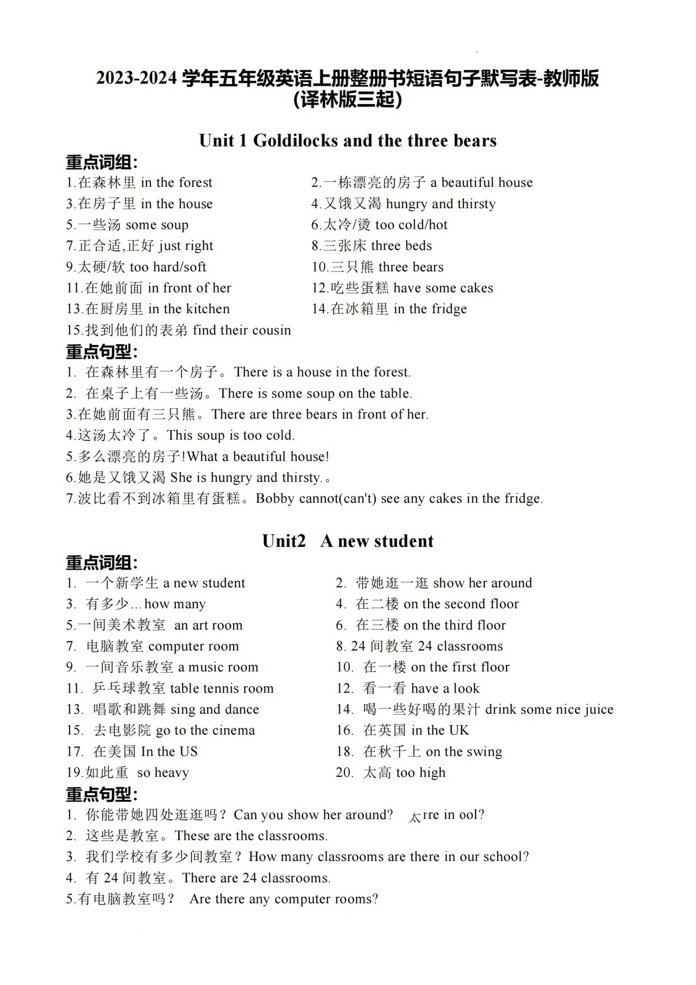 五年级英语语法知识点（译林版）的简单介绍