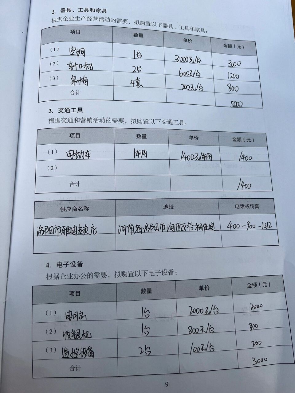 syb创业计划书含表格(syb创业计划书完整版2020)