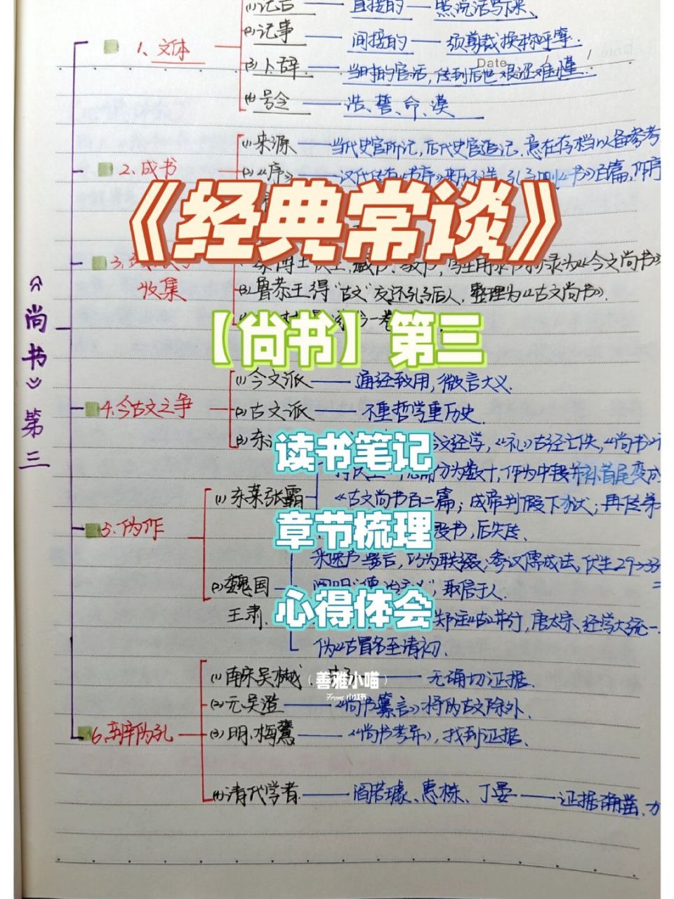 《经典常谈》—【尚书】读书笔记