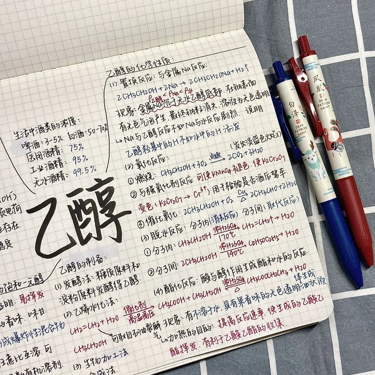 化学|思维导图|"平芜尽处是春山" —关于"乙醇"的思维导图～ 整个醇在