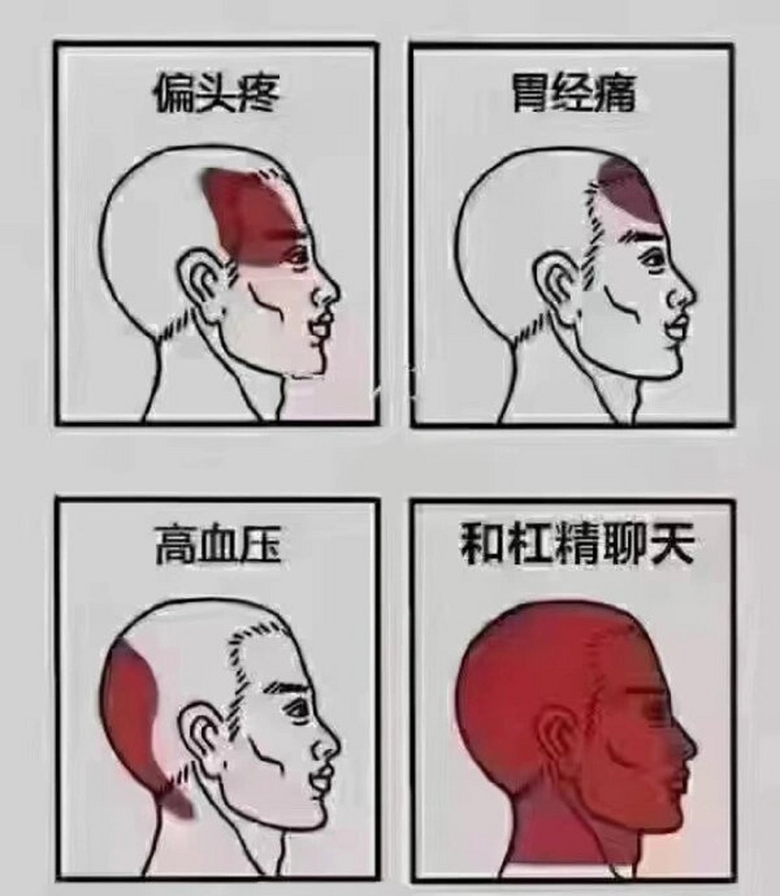 两边都痛,是胆经的问题. 左边偏头痛,是肝血的问题.