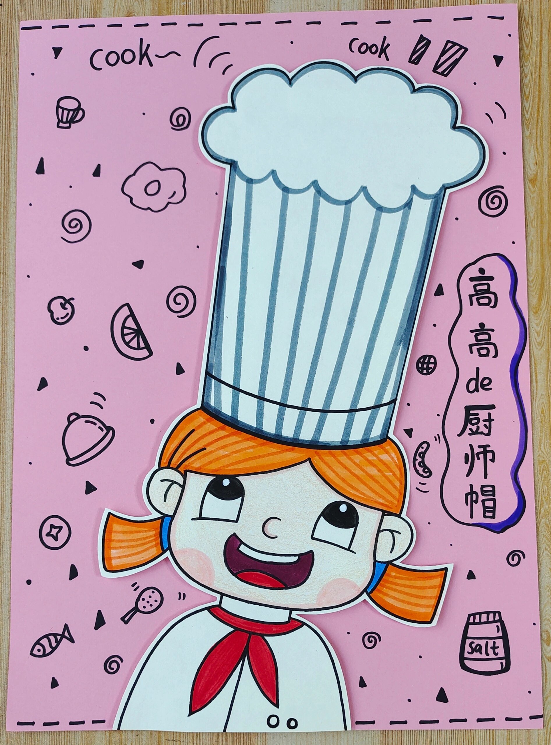 小厨师 儿童画创意美术绘画临摹