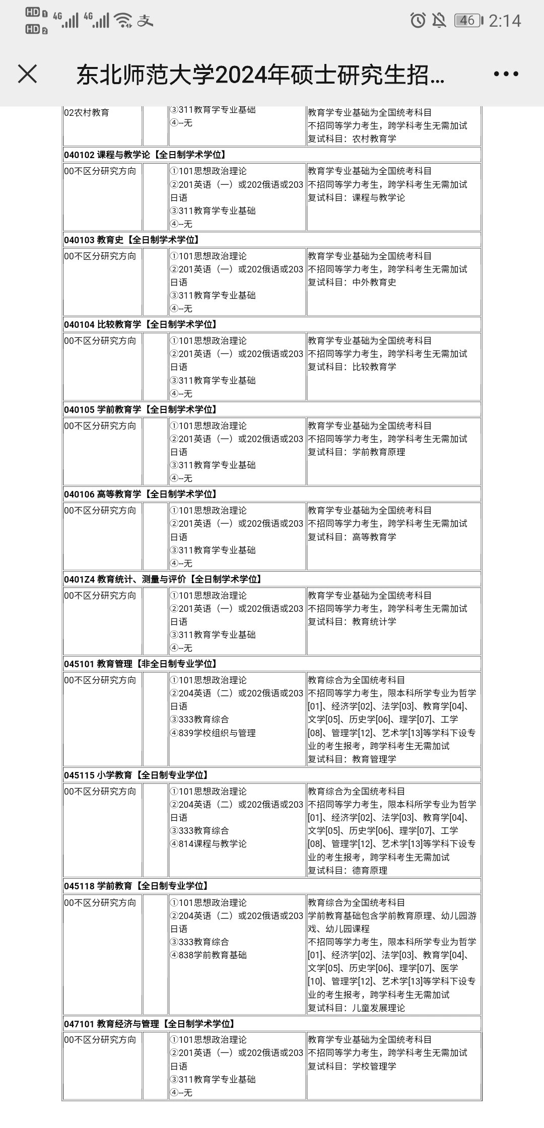 东北师范大学2024年硕士研究生招生简章