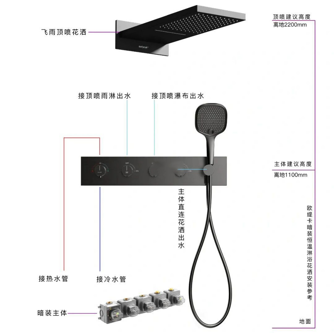 暗装花洒安装参考 欧缇卡暗装淋浴花洒安装连接建议尺寸参考图 来自
