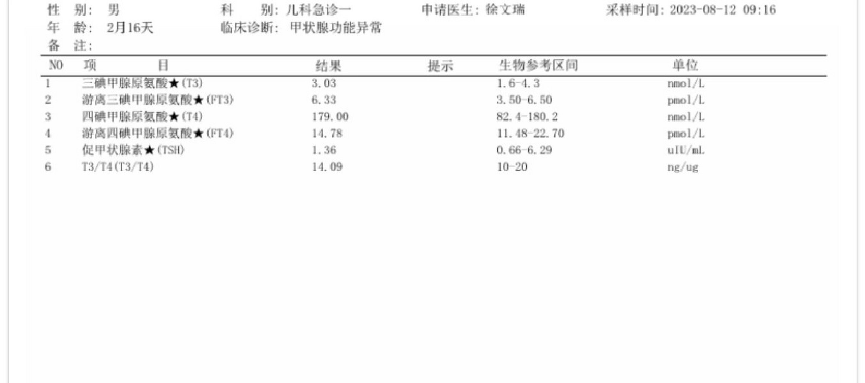 甲减宝宝?历经两个多月原来是虚惊一场!