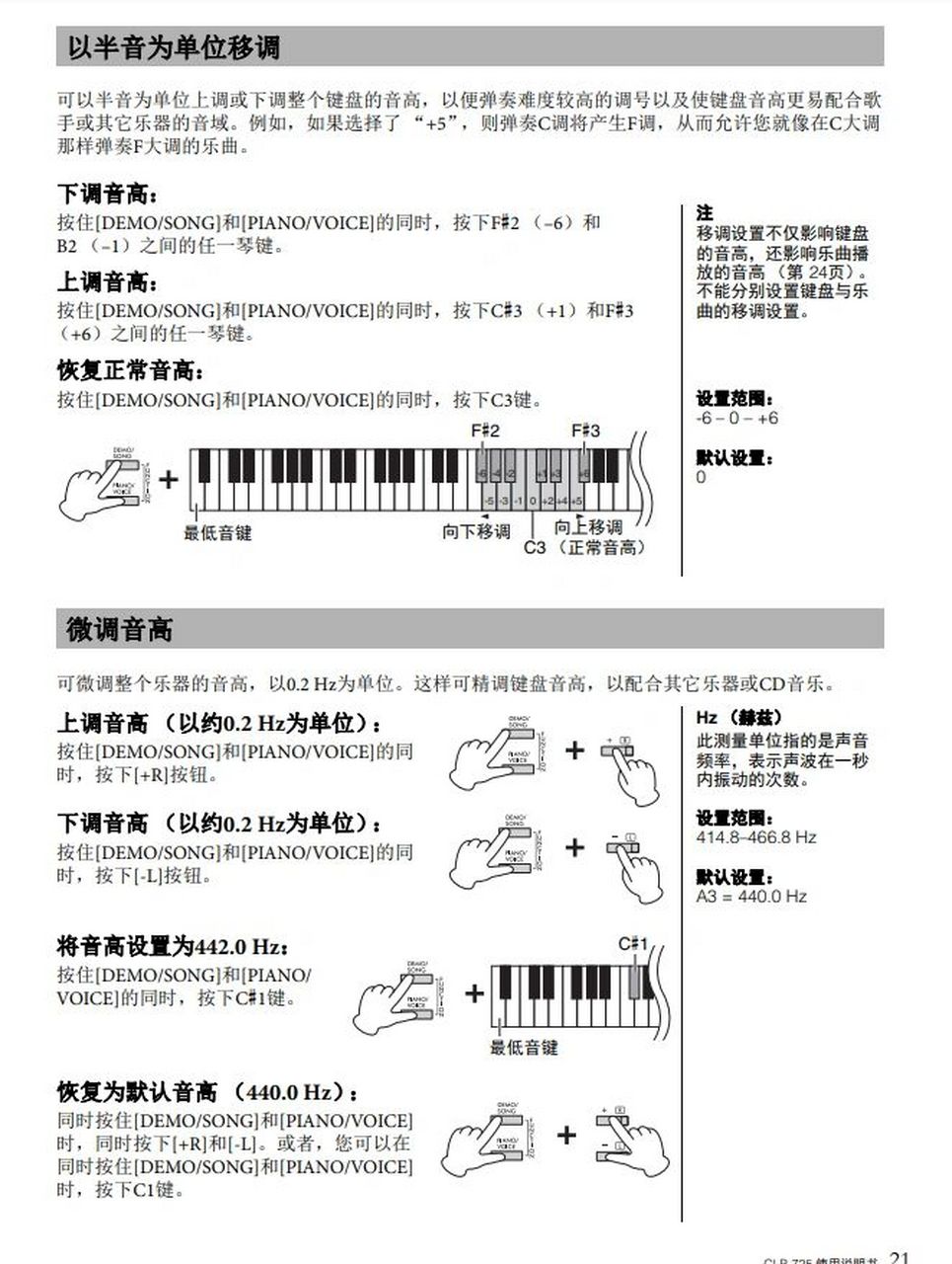 雅马哈电钢琴按键图解图片