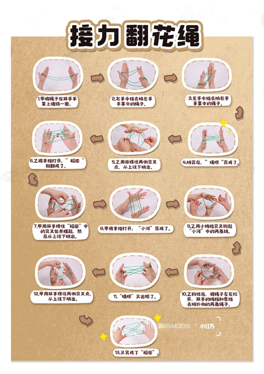 幼儿园中大班民间游戏|翻花绳 1,了解翻花绳的方法,初步学会用绳子翻