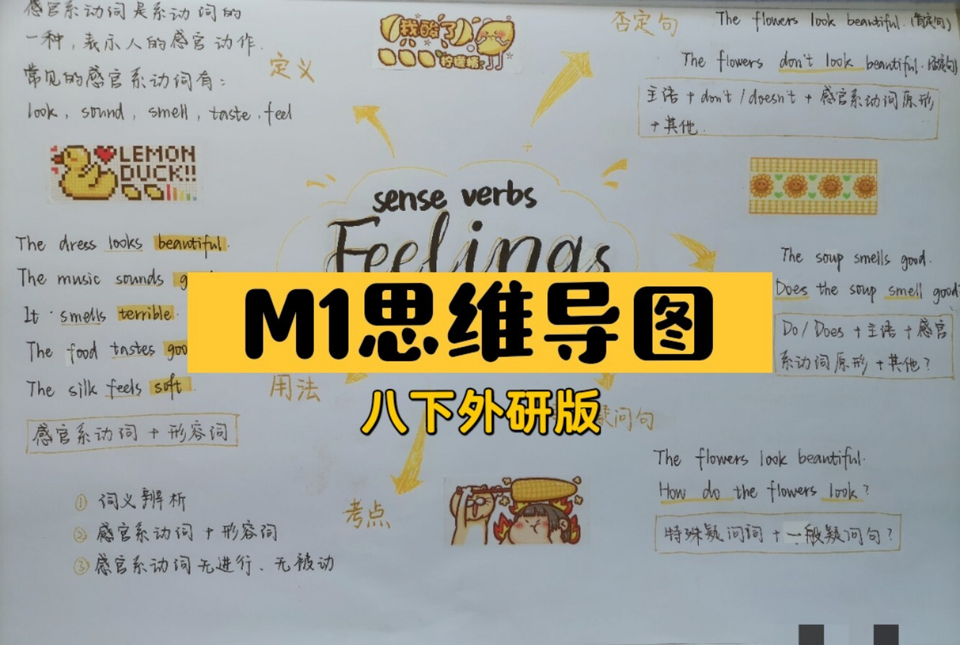 八下外研版module 1 思维导图 不知道有没有需要的小伙伴呢