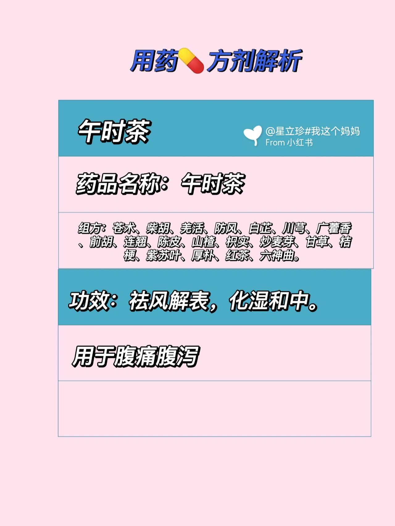 用药92方剂解析 午时茶的组方很大,功效更强,应用的范围也更广.