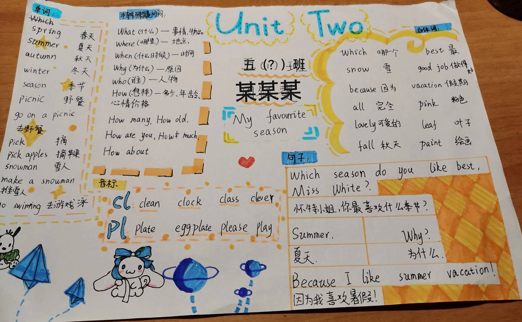 简单画个手抄报 这是五年级下册第二单元英语手抄报 《my   favourite