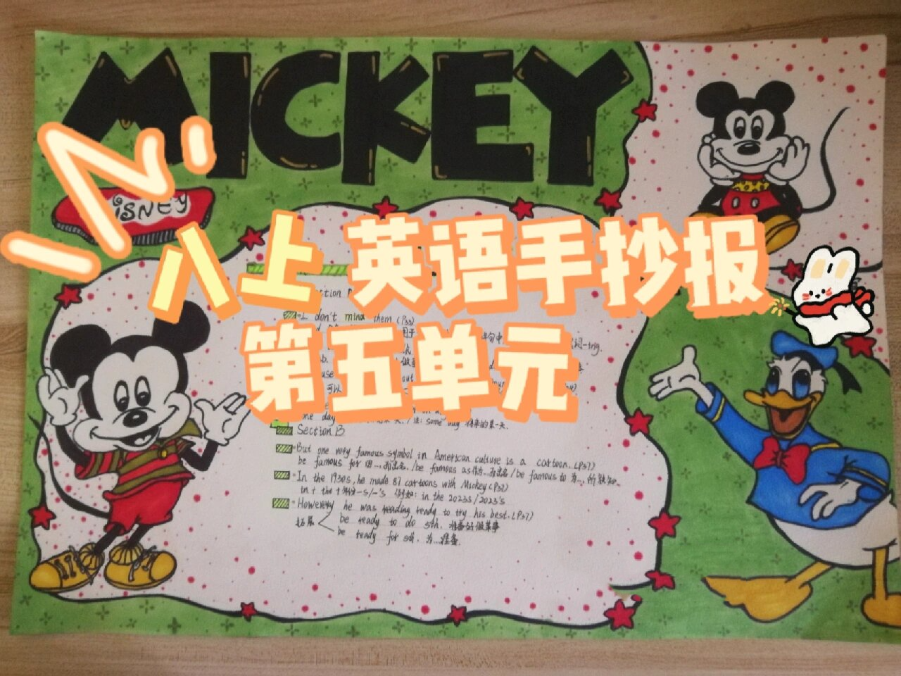 八上英语手抄报 第五单元