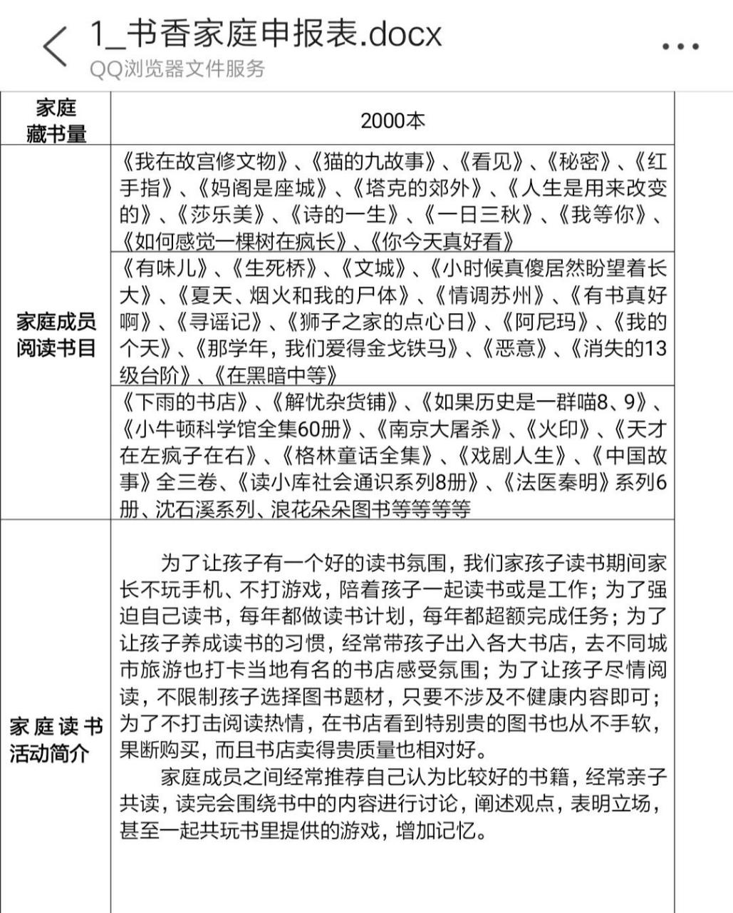 申請書香家庭 學校組織書香家庭評選,寫了一個多小時也不知道能不能