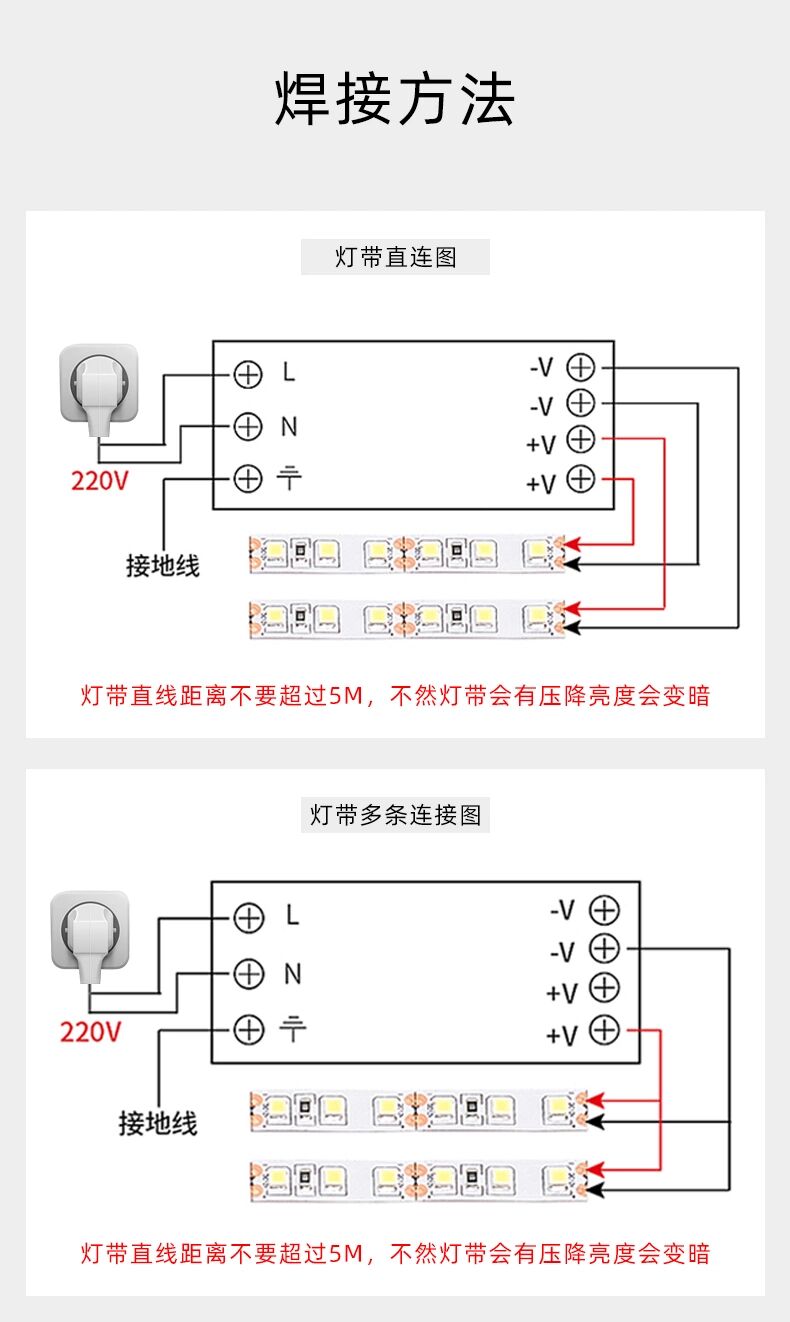 软灯带接头接线示意图图片