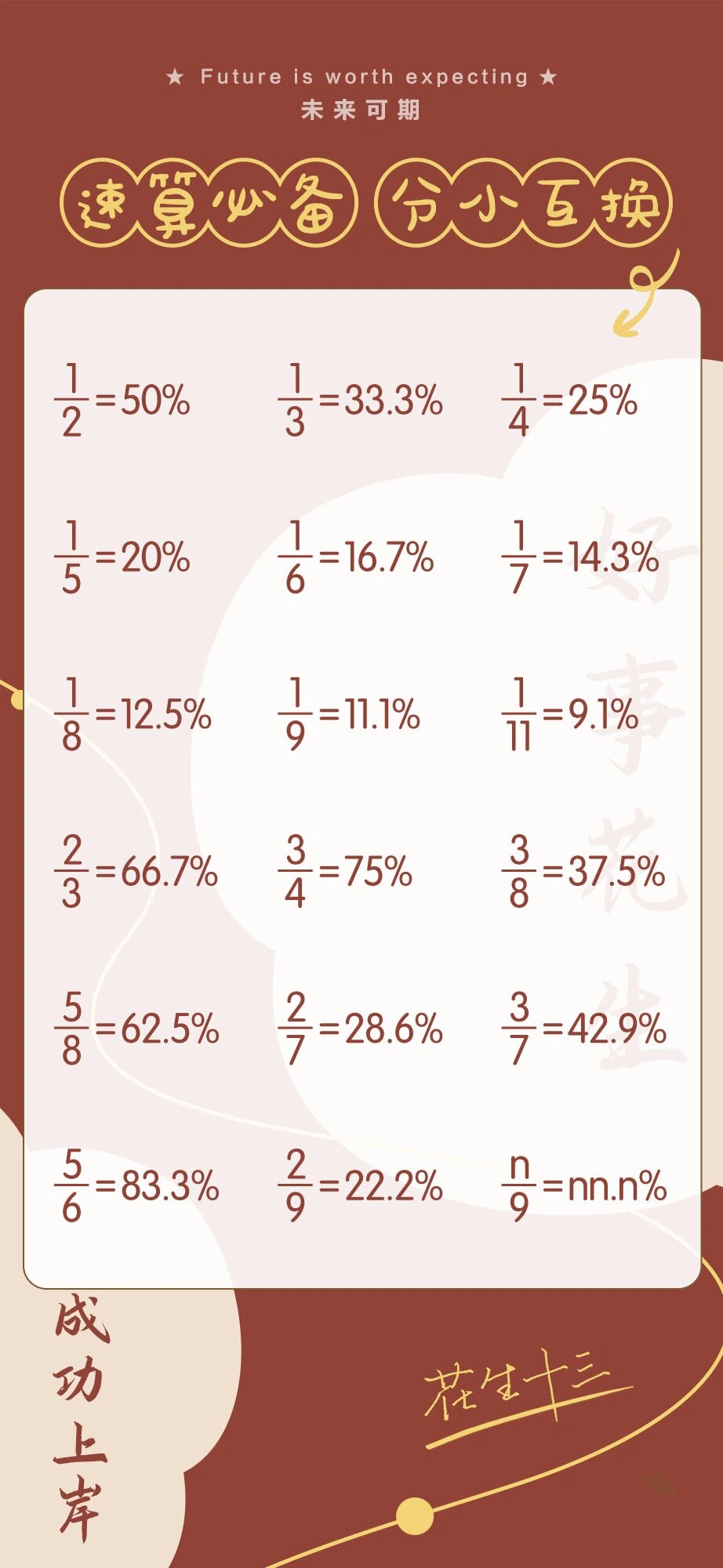 922_2000竖版 竖屏gif 动态图 动图