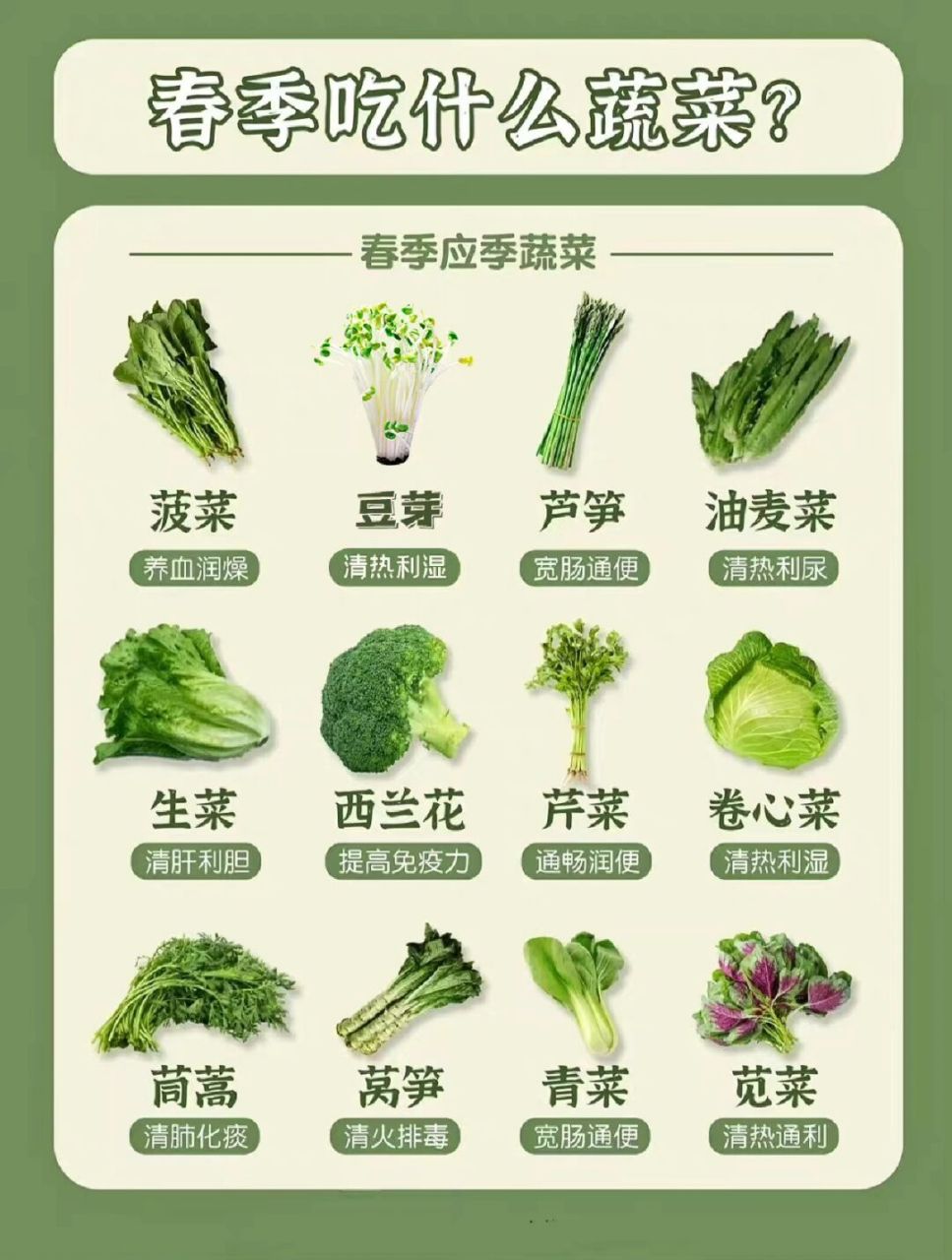 春季吃什么蔬菜?