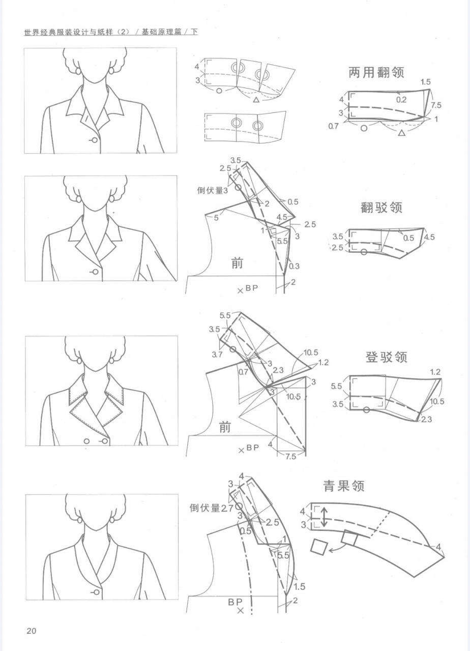 立领怎么画图片