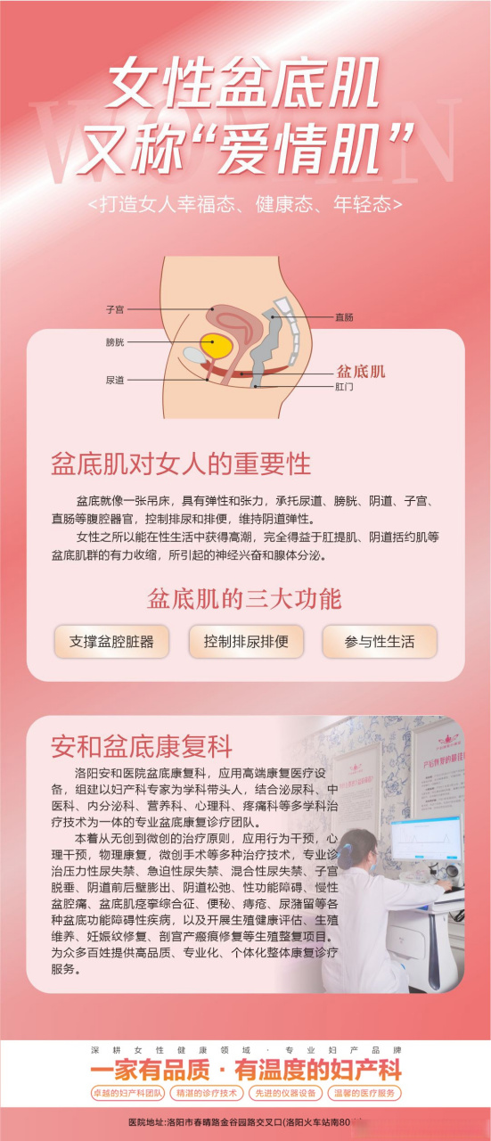 女性盆底肌又称"爱情肌" 无论你20岁还是50岁,盆底健康都非常重要!