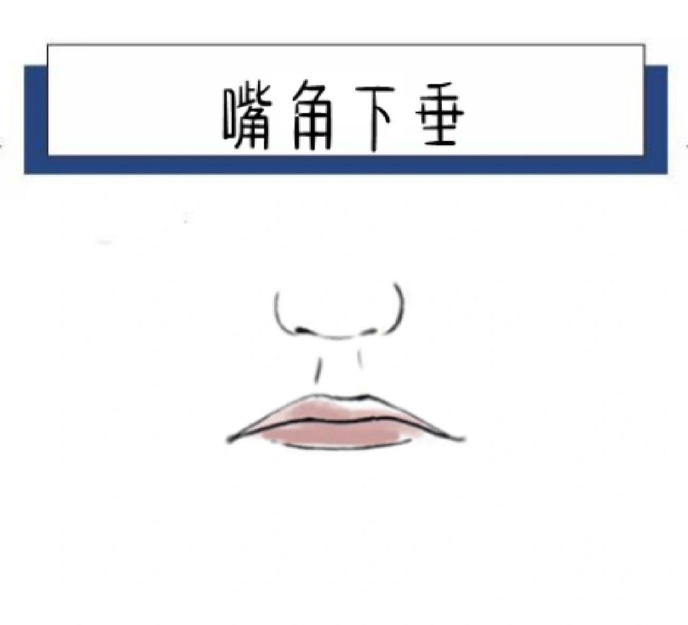 在面相学中,嘴巴是"出纳官",代表一个人的食禄和福运.
