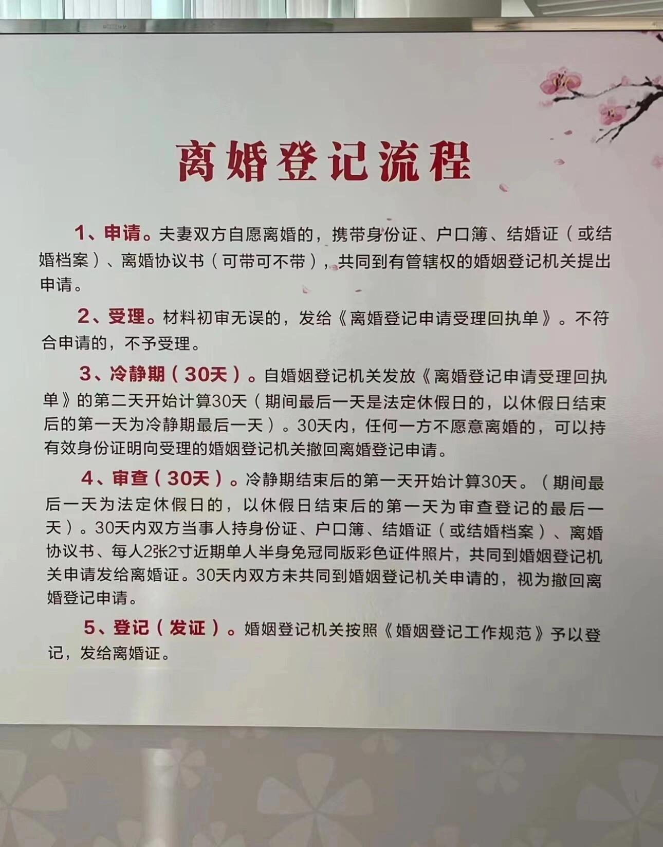 75157515协议离婚流程: 递交申请:准备好双方的身份证,户口