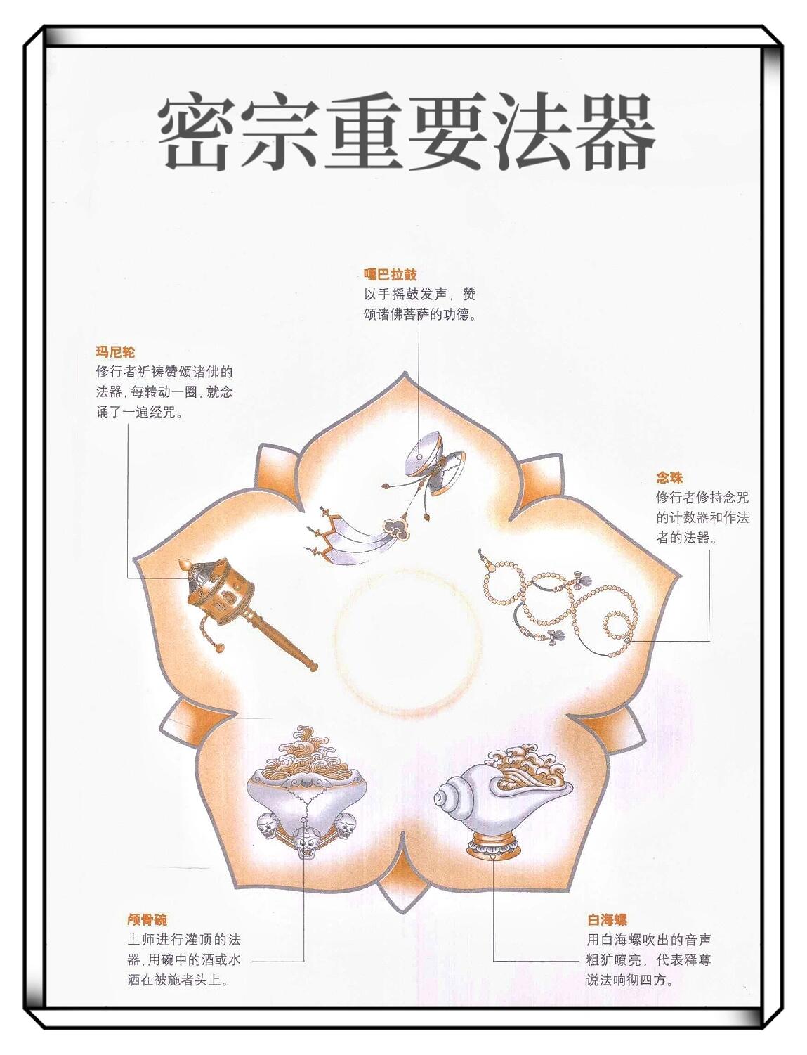 佛教护身法器图片