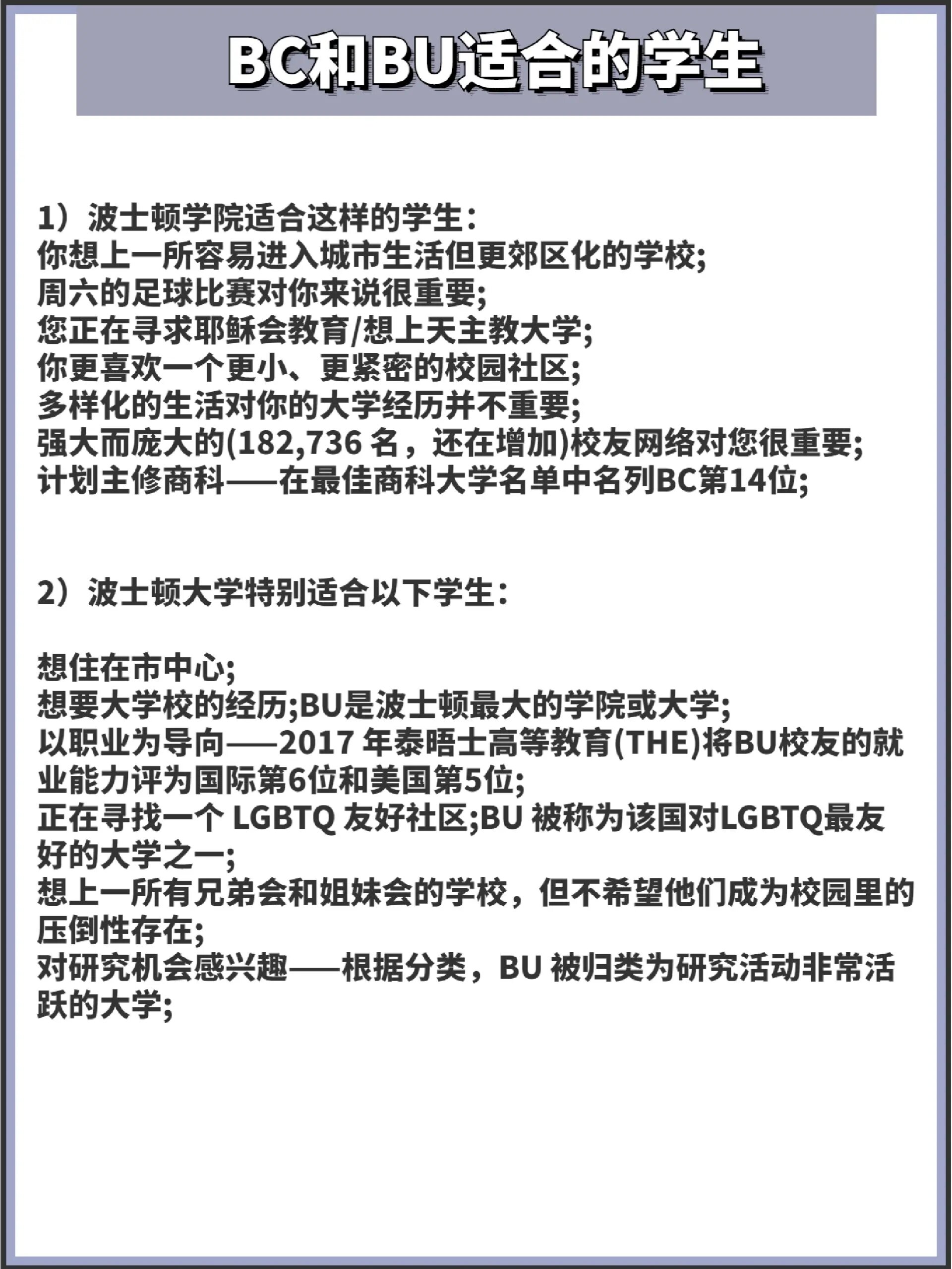 波士顿大学和波士顿学院哪个好?全面对比75