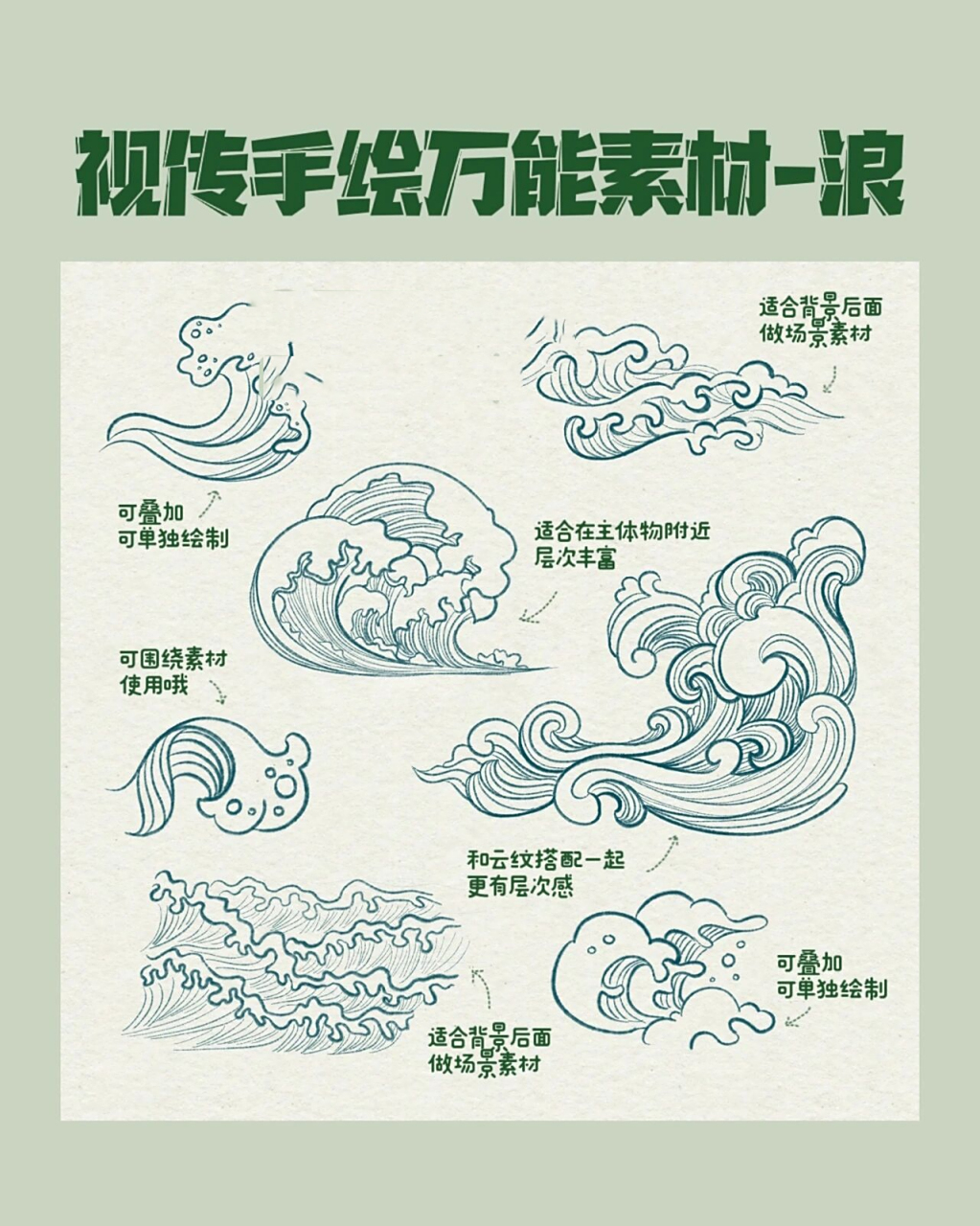 快题手绘必备素材-浪98水的画法 不论是传统的题材还是现代题材
