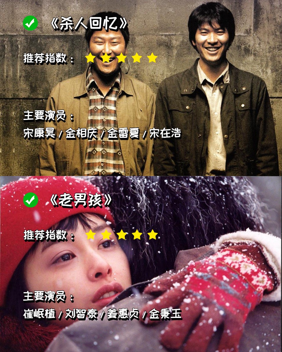 今天,就让我来为大家推荐十部必看的韩国犯罪片,带你领略韩国电影的