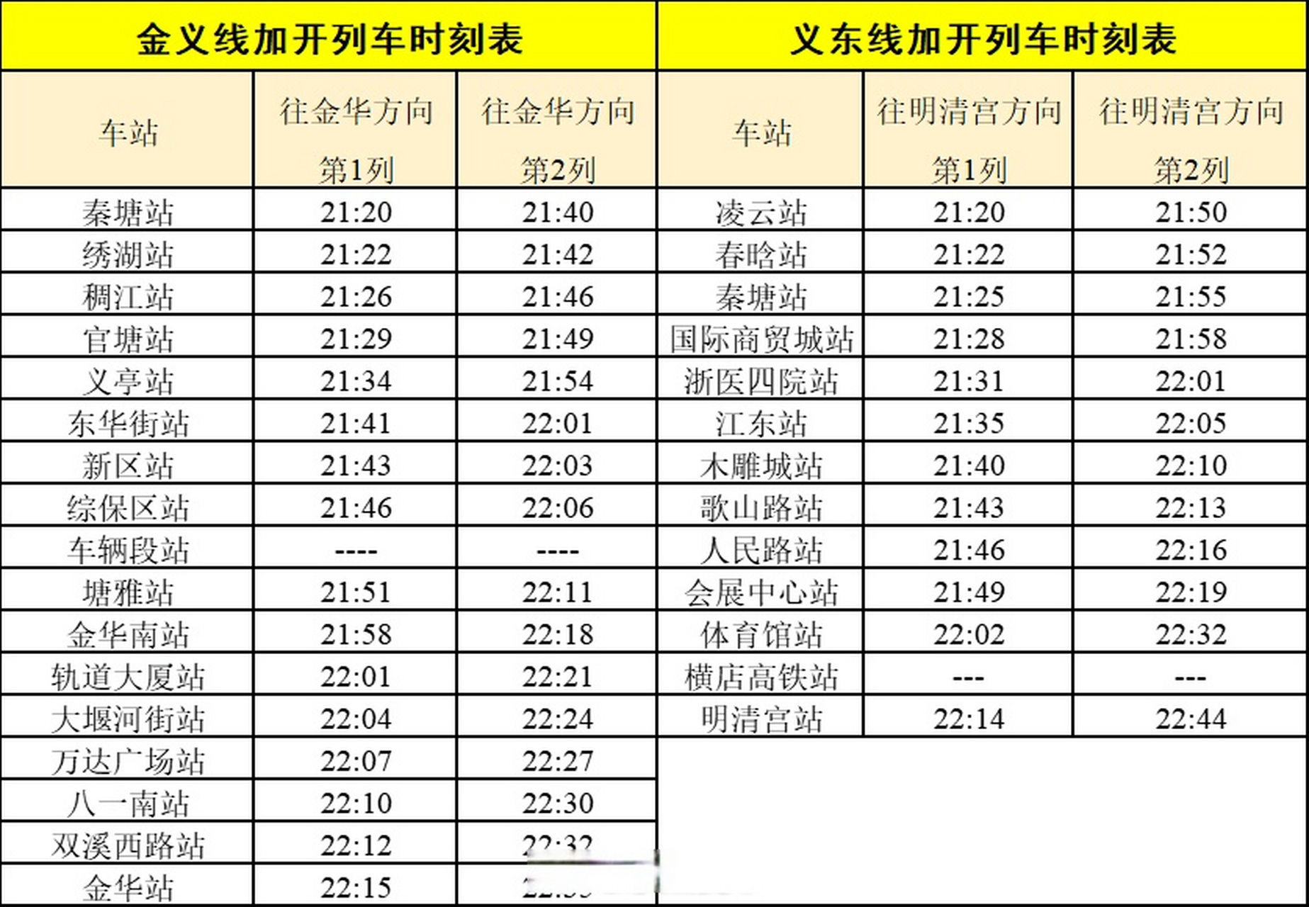 东阳轻轨站点具体位置图片