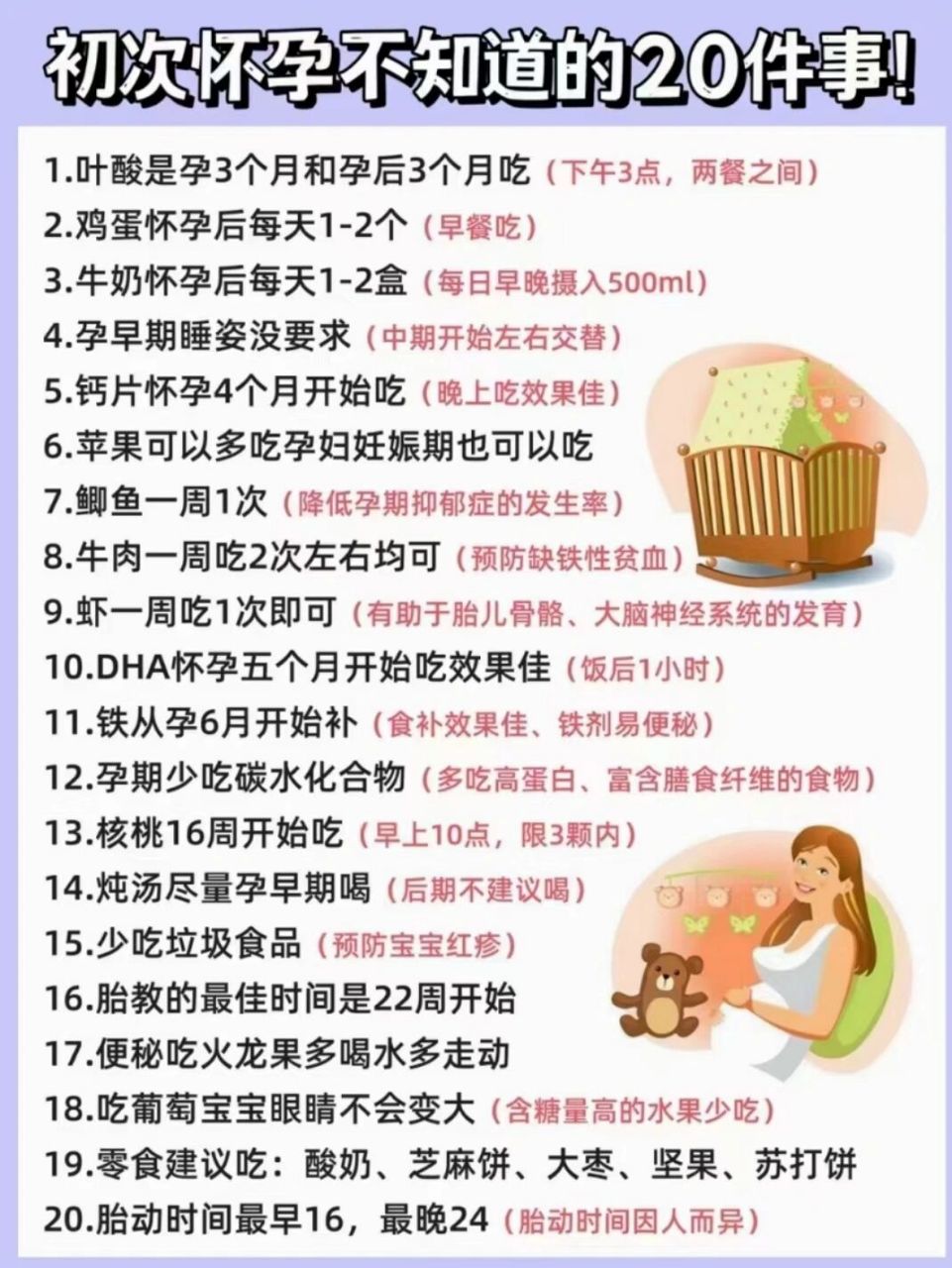 送给正在待孕的准妈妈们 一 孕期各种营养的补充时间表 73 第0-8周