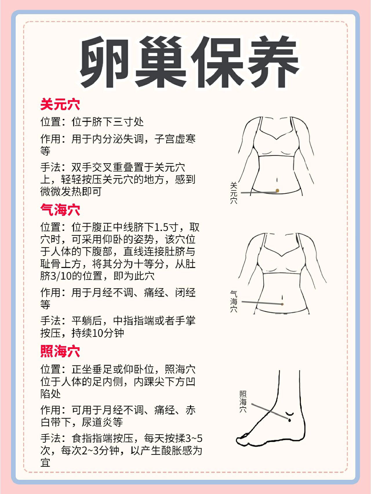 卵巢保养
