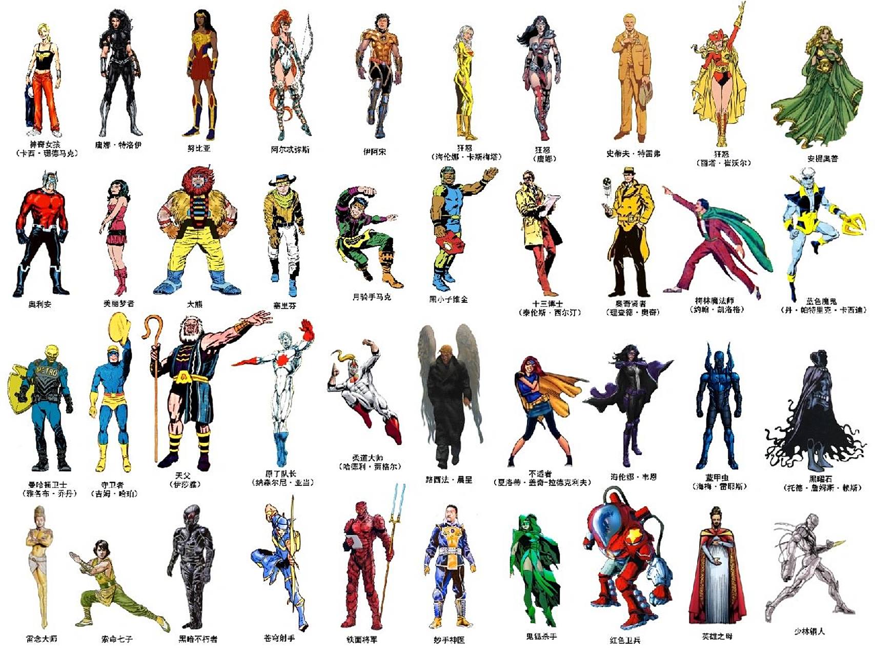 dc漫画超级英雄人物大全(二) 布鲁斯·韦恩(bruce wayne)小时候目睹了