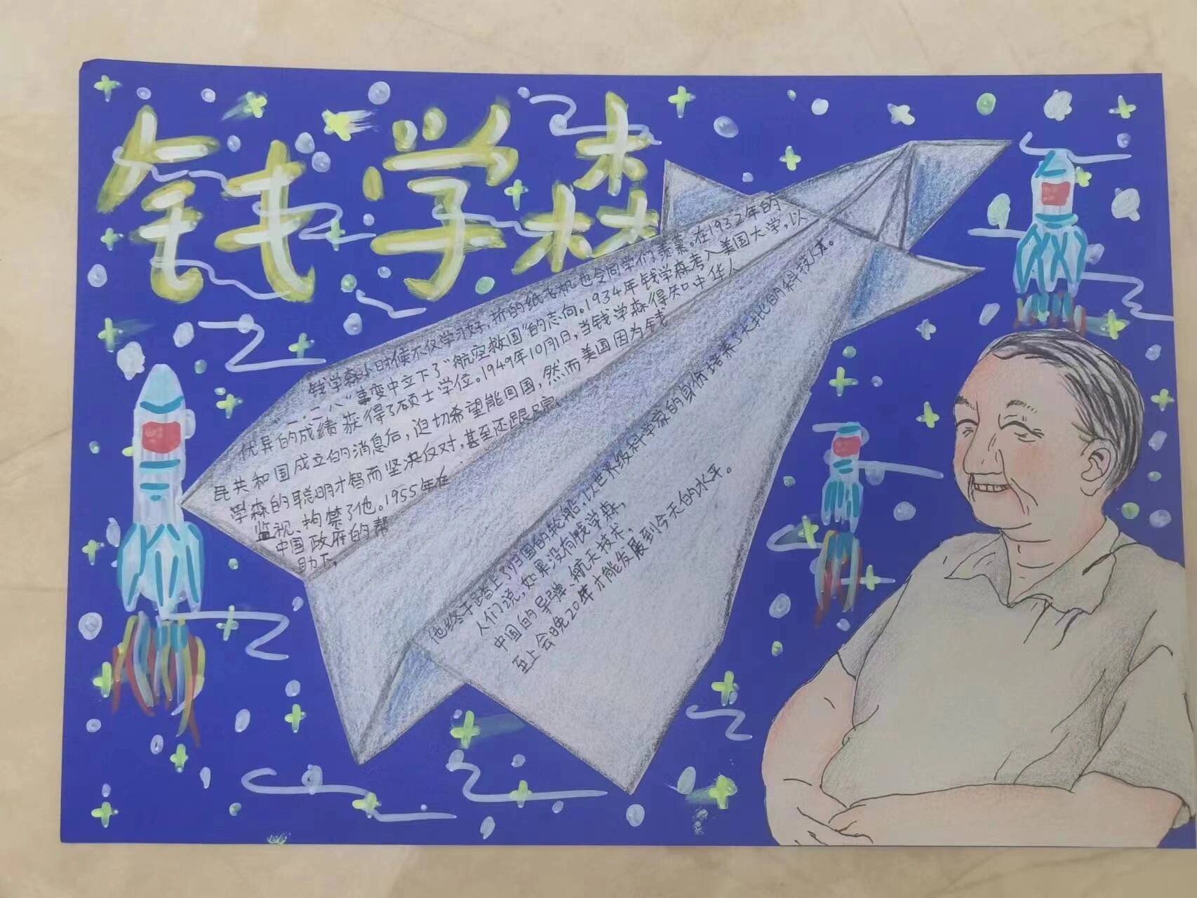 "为国家富强而奋斗的杰出人物"手抄报 (仅供参考,不能完全抄)