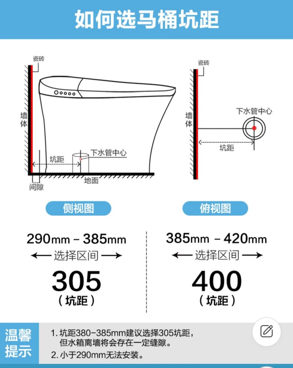 智能马桶如何测量自家的坑距717171来,很简单!