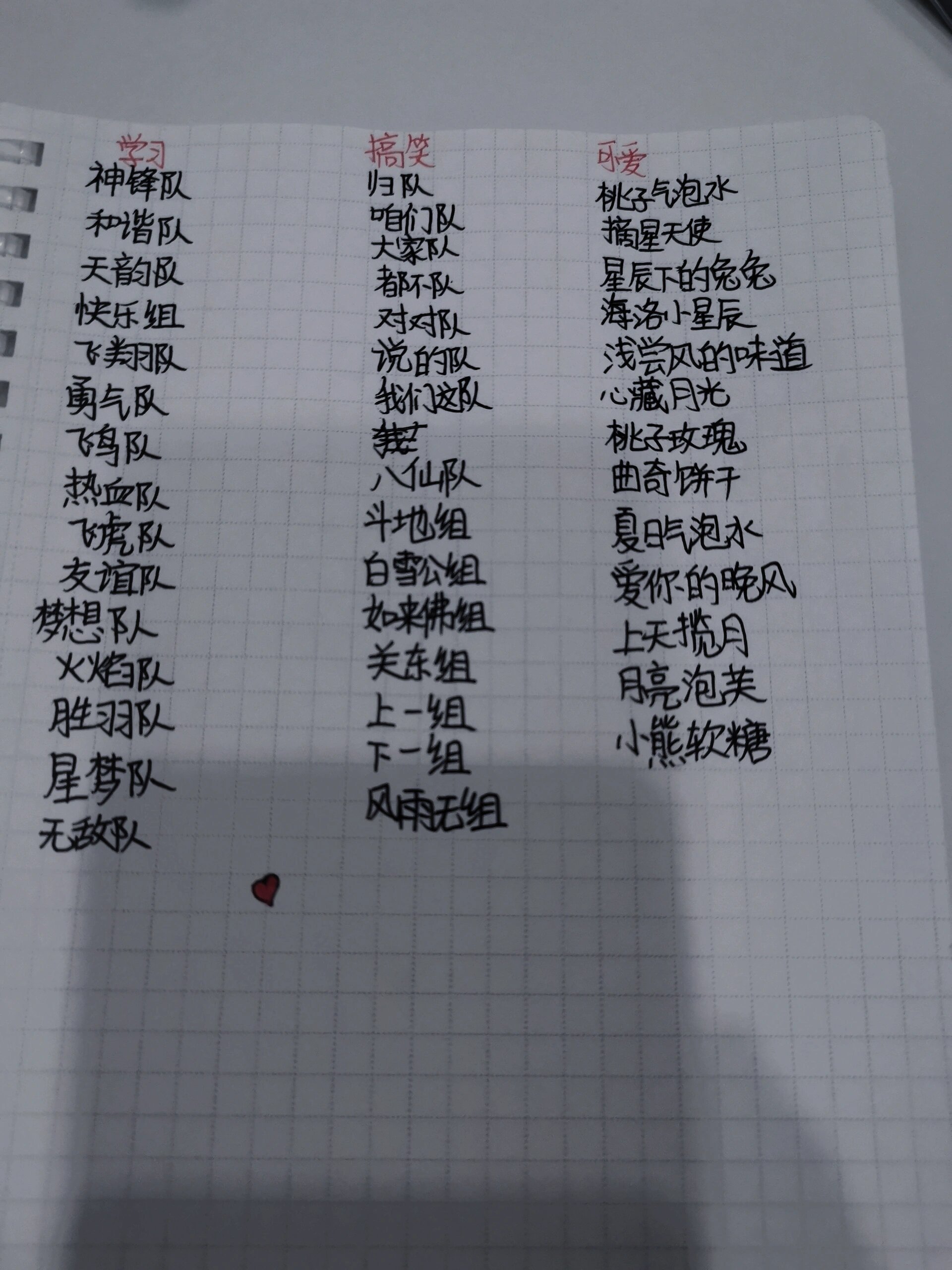 有创意的家族名字大全,有创意的家族名字大全微信