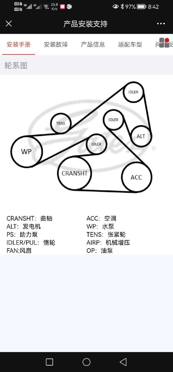 4d25发电机皮带缠绕图图片