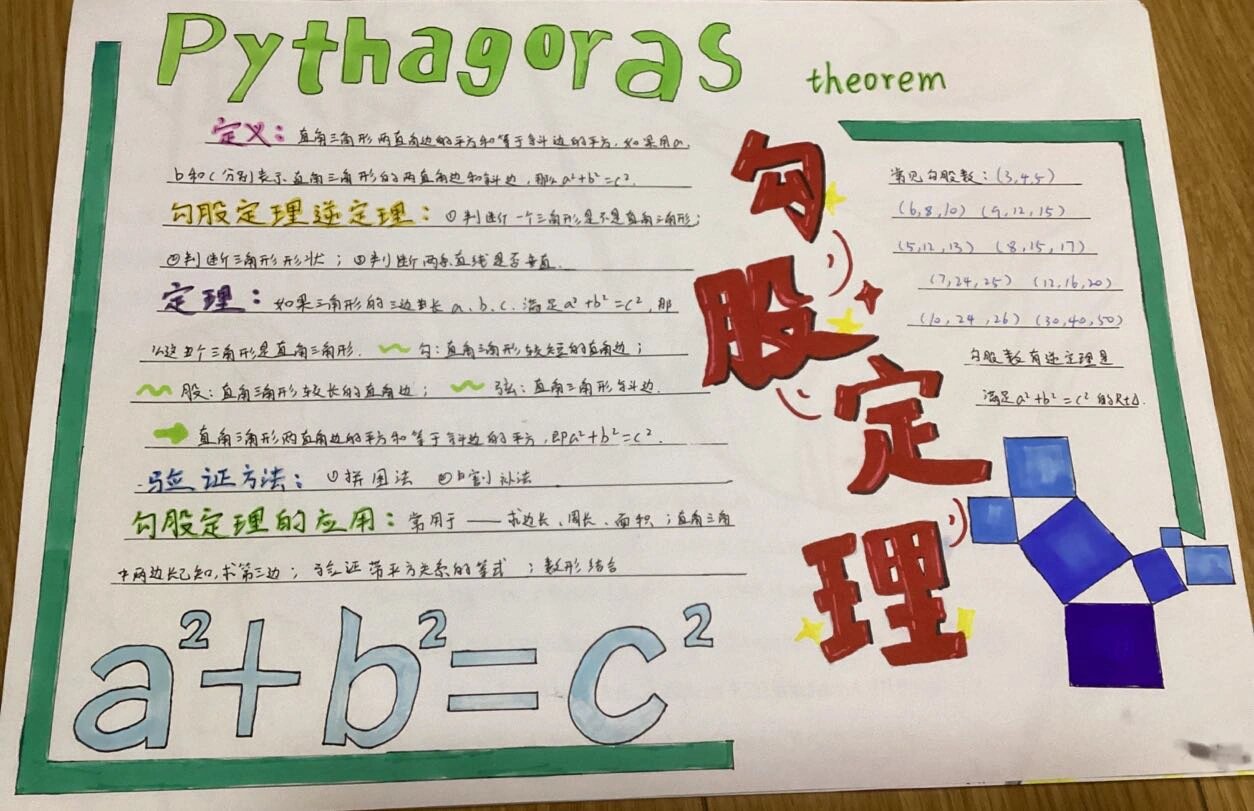 美丽的勾股定理手抄报图片