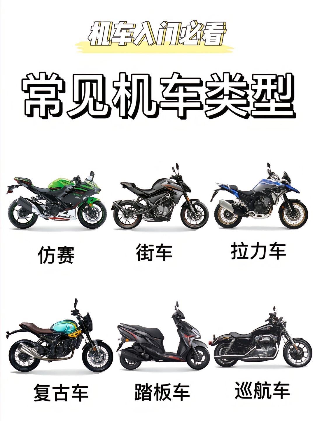 机车常见的几款类型 看看喜欢哪款