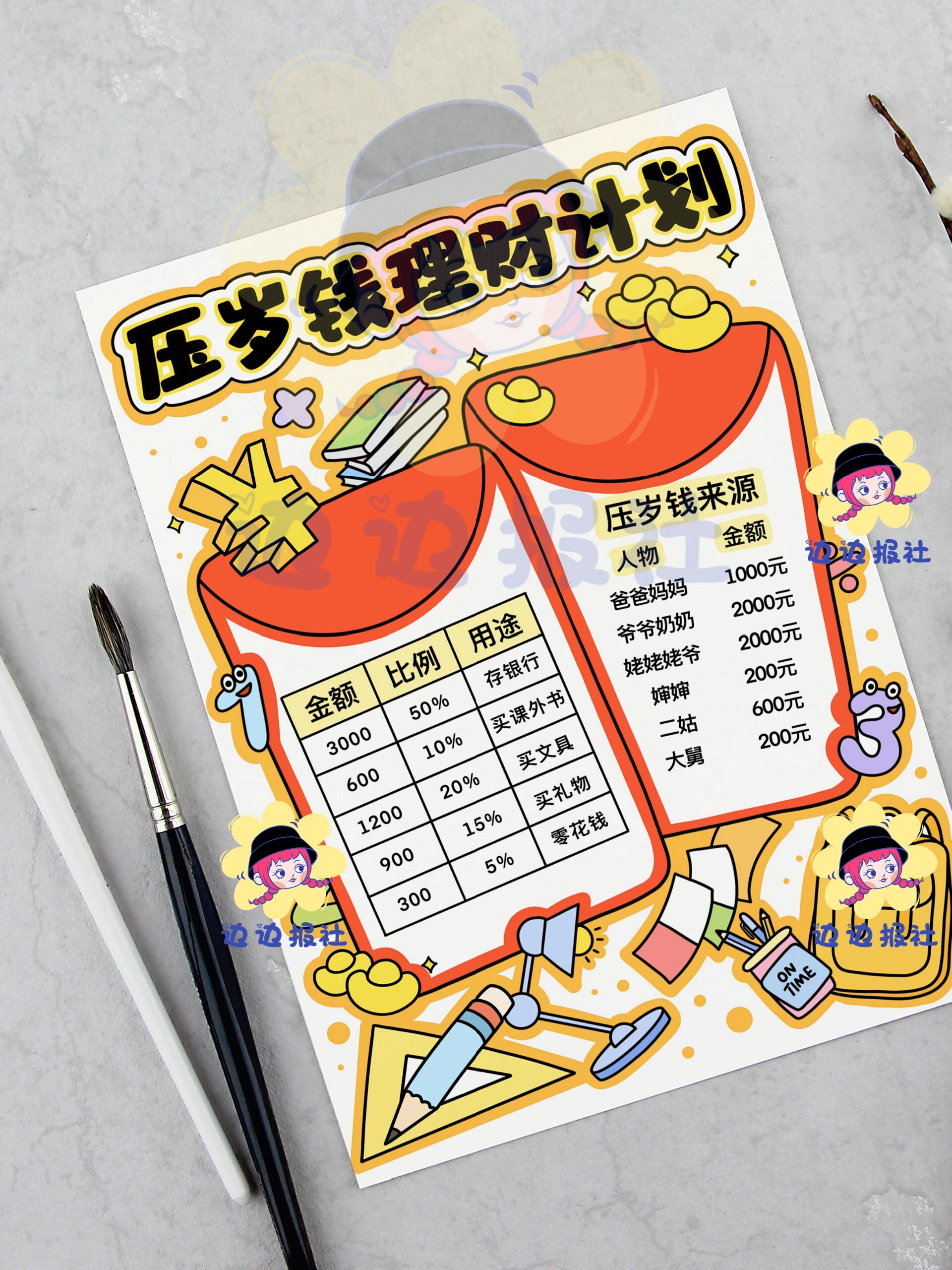 压岁钱理财计划手抄报/我的压岁钱-40