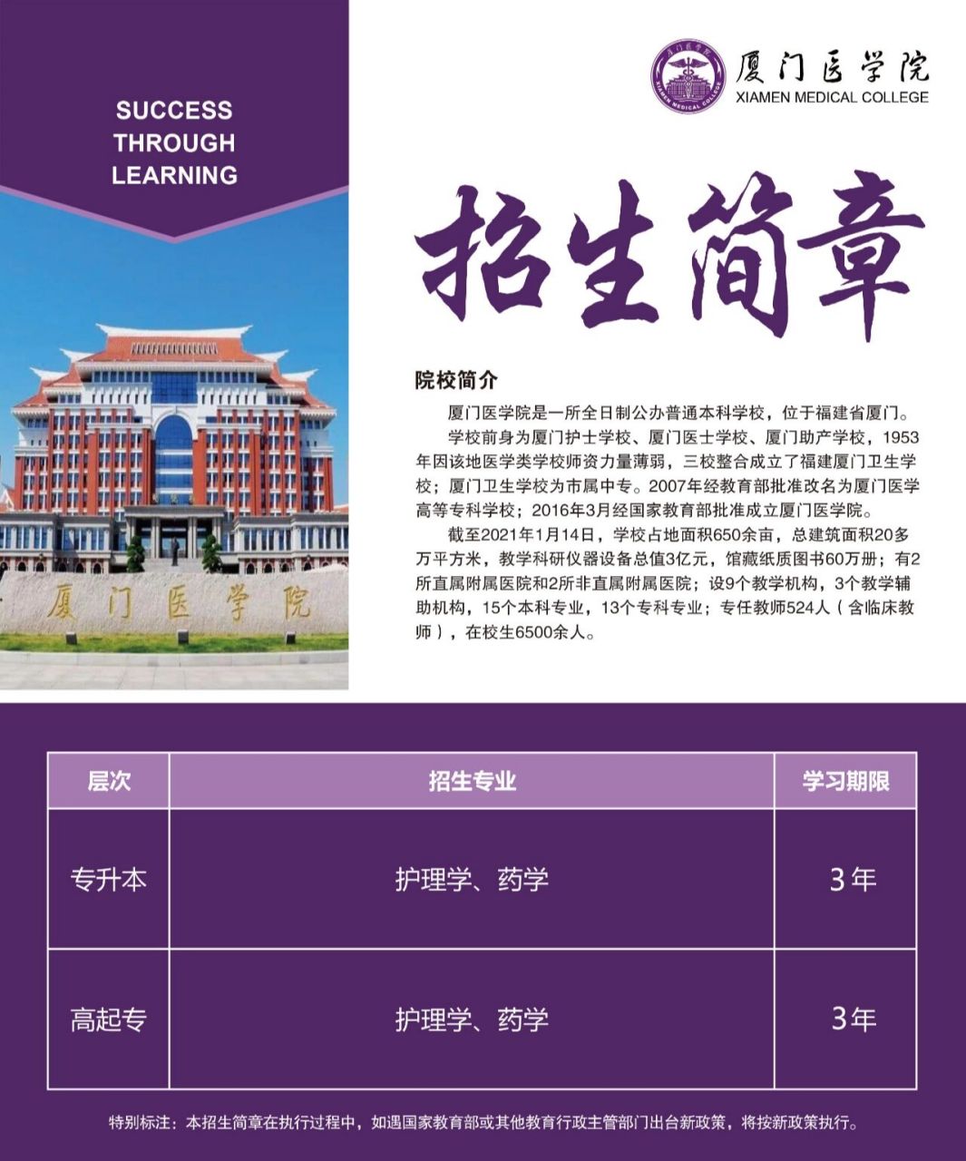 厦门医学院|97报护理学,药学同学必看| 厦门医学院成考报名,想报