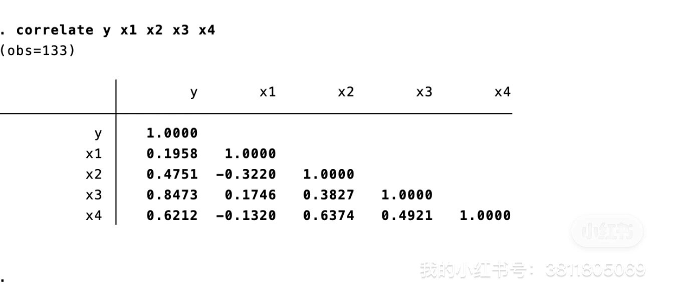 stata图片导出图片