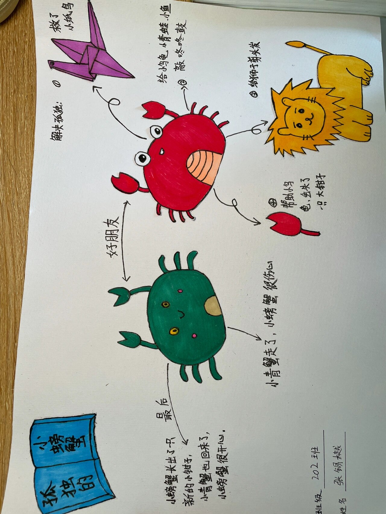 螃蟹手抄报 简单图片