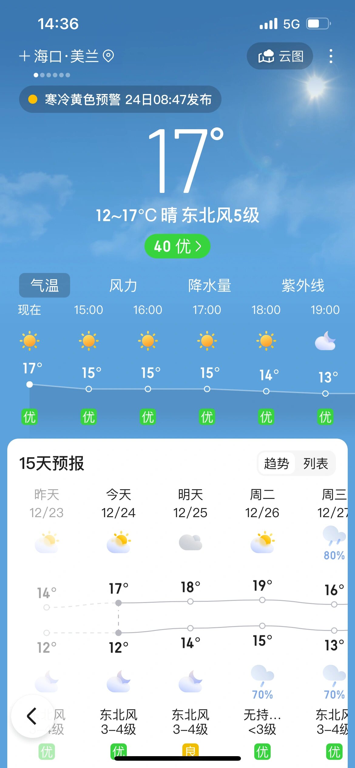 海南9月份天气怎么样预报 海南9月份天气怎么样预报