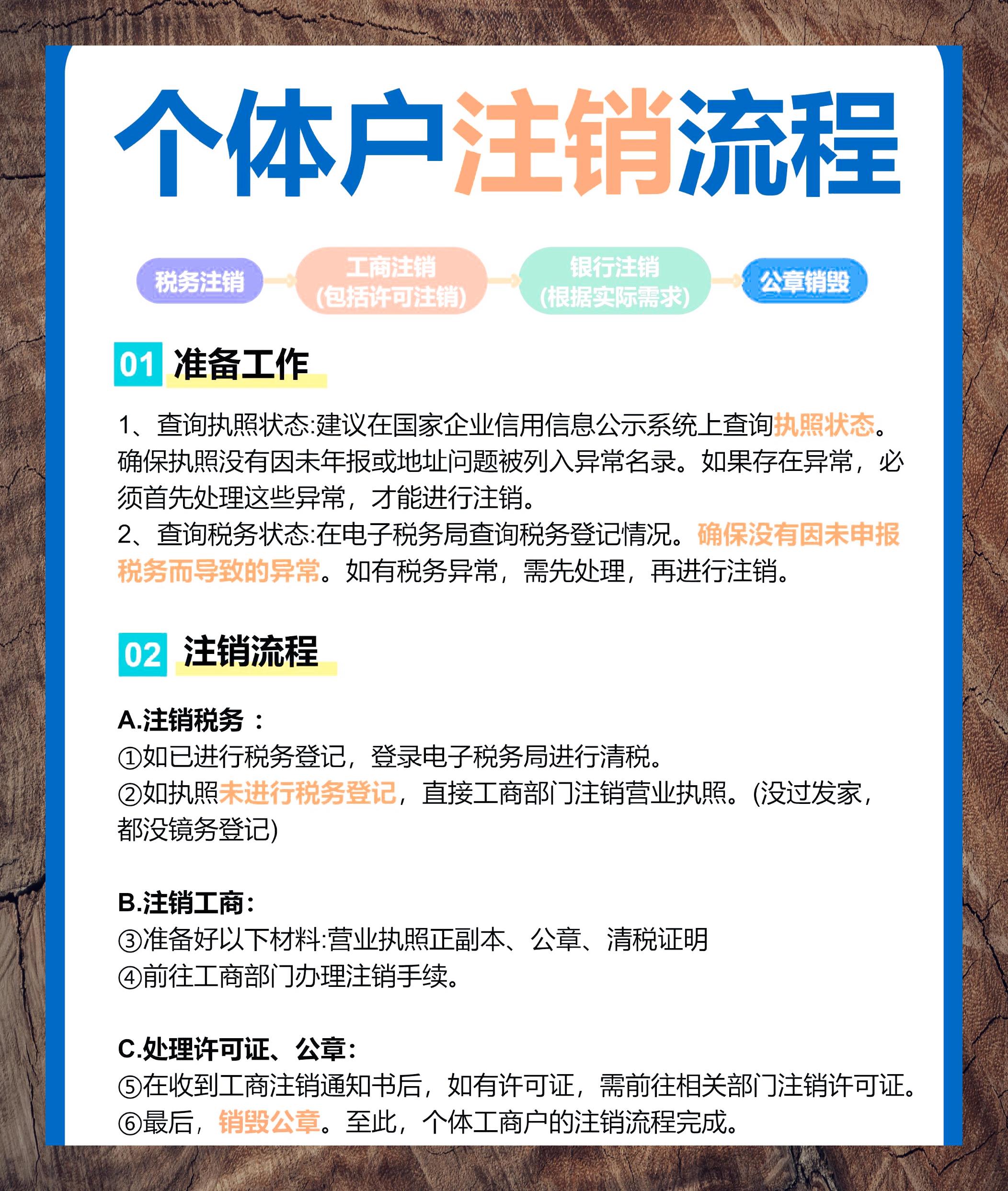 注册公司户口怎么注销掉