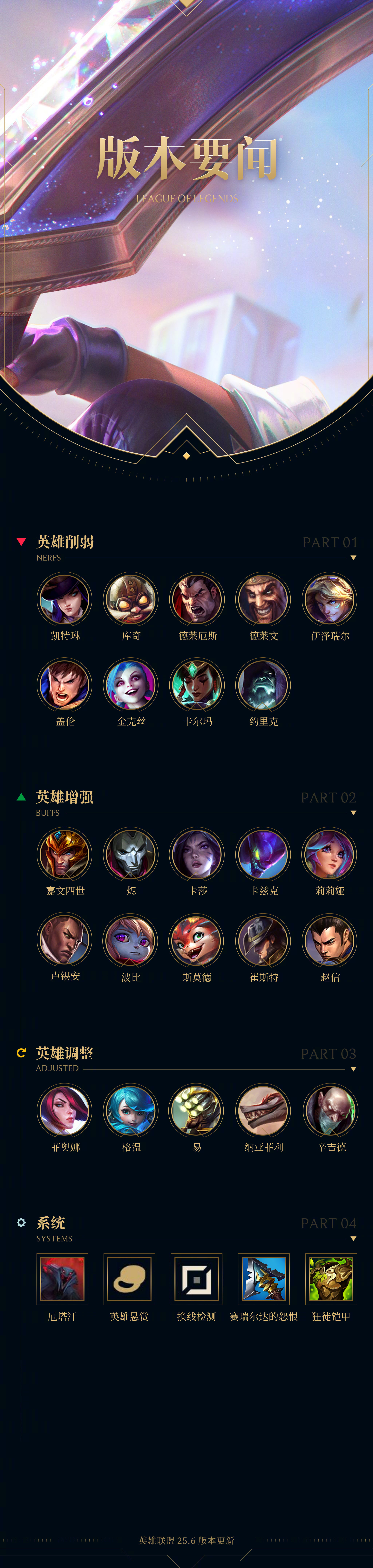 6版本更新公告】lol将在3月20日凌晨1点开始全区停
