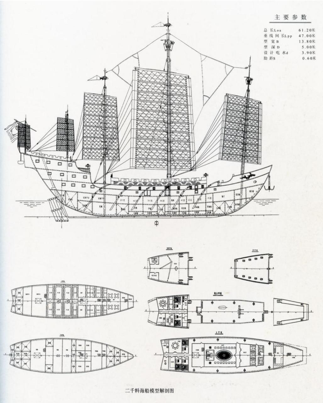 在1300年至1600年间,明朝拥有世界上最强大的海军