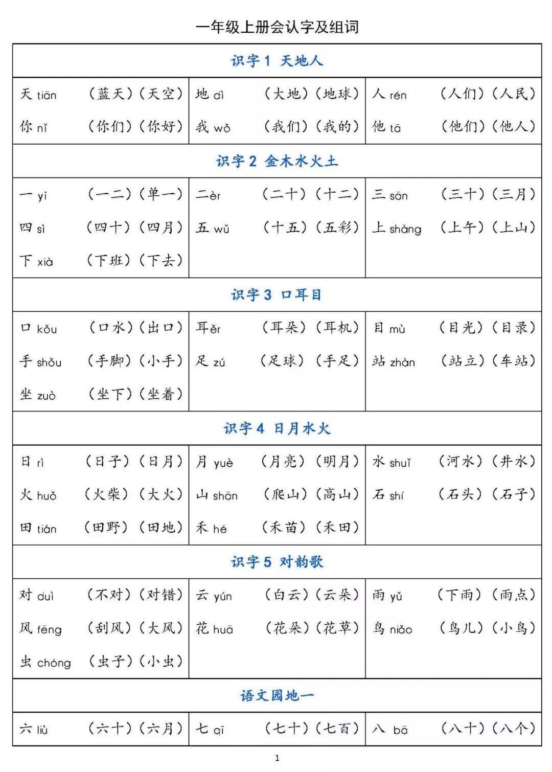 沾组词上册图片