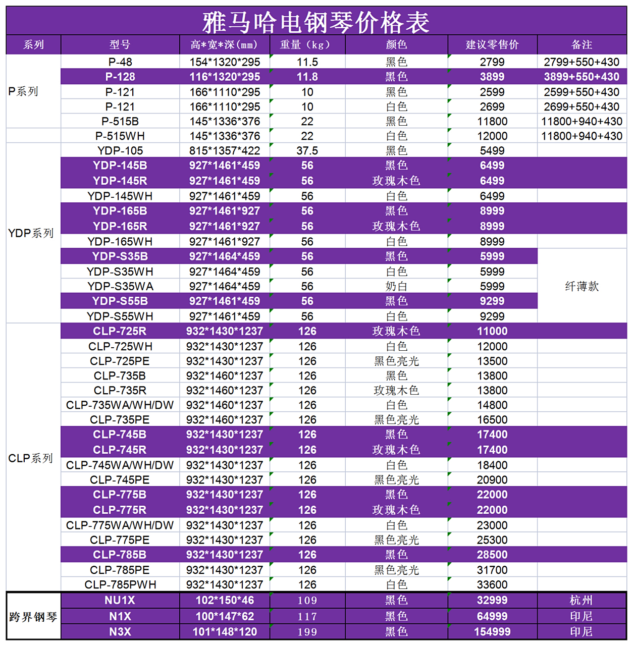 雅马哈yamaha电钢琴价格一览表 标注颜色的为畅销系列
