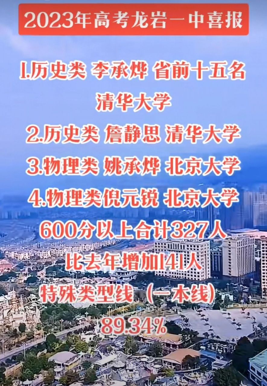 龙岩地区清华北大录取情况 大龙岩地区录取清华北大情况,长汀一中5人