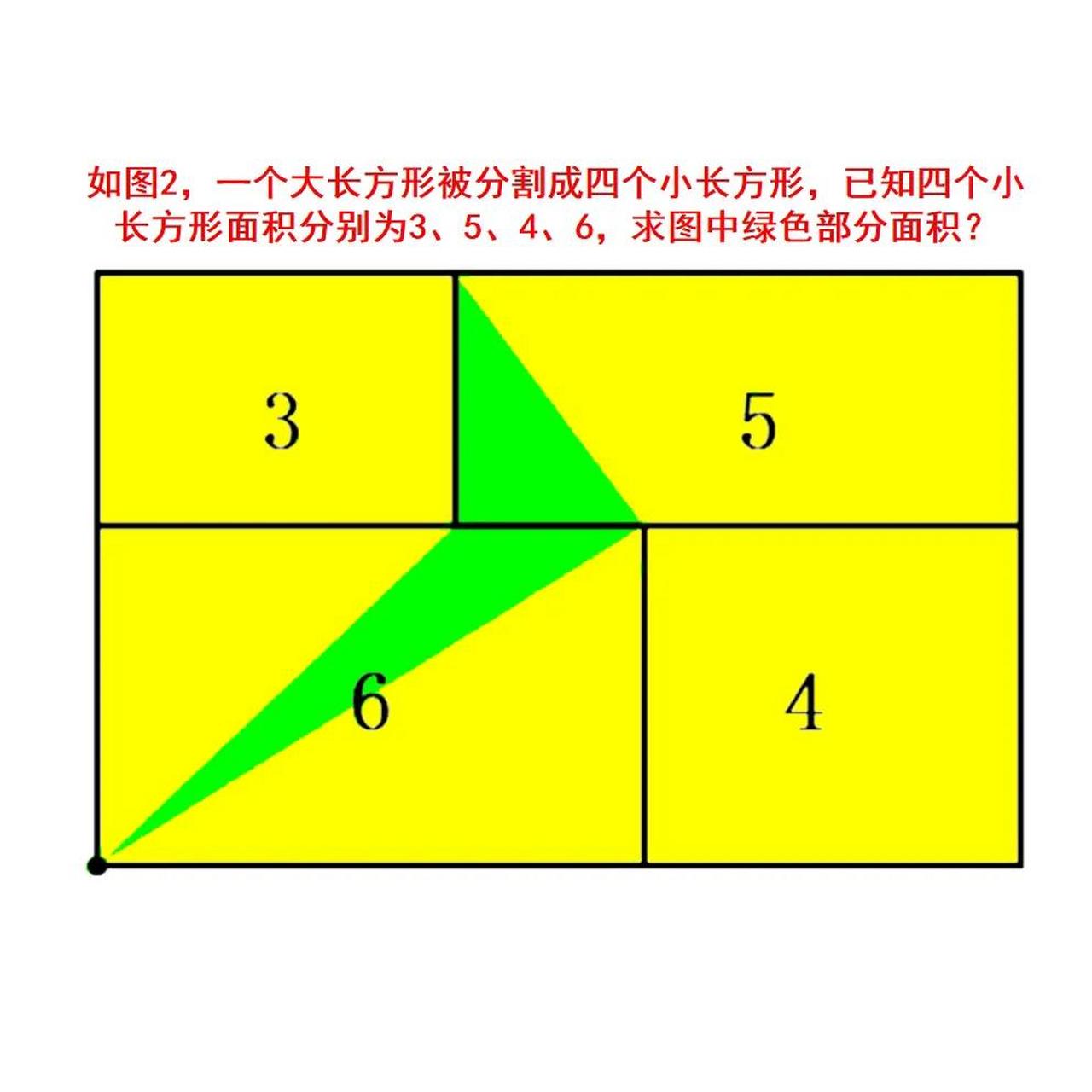 长方形平分4份图解图片