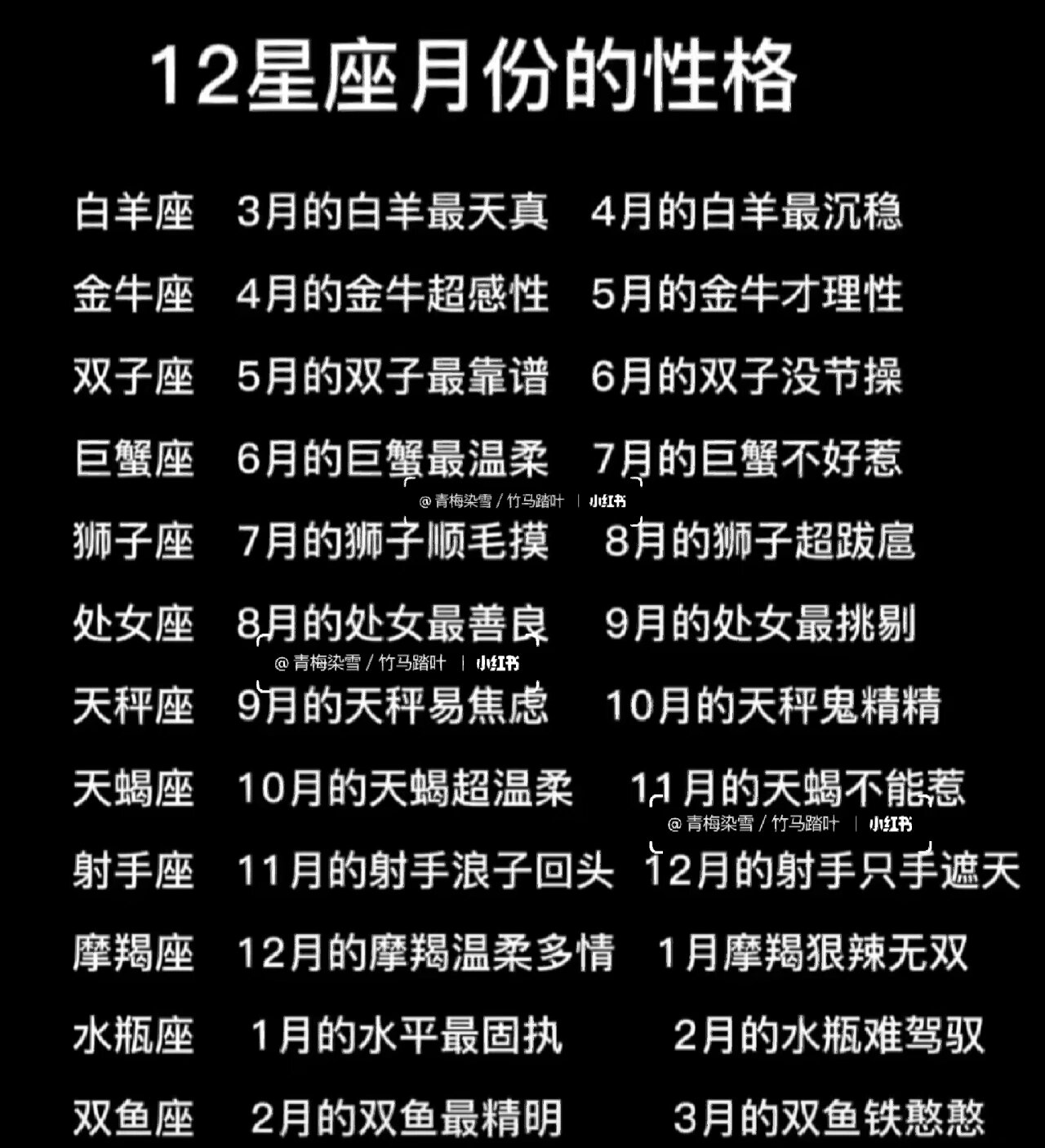 12星座月份的性格